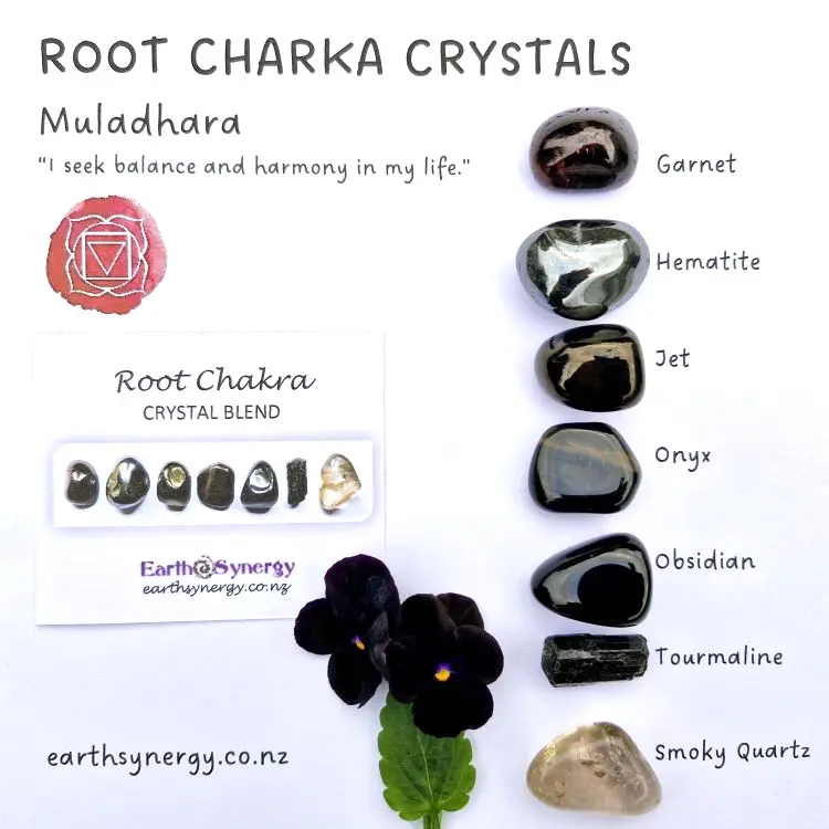 Root Chakra crystal blend