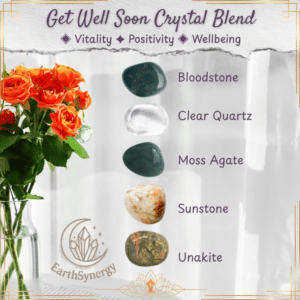 Get Well Soon Crystal Blend