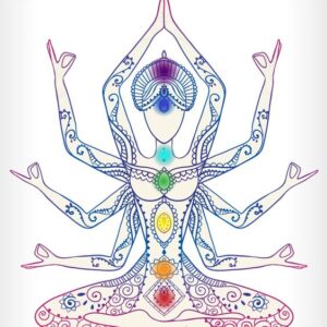 Chakra Crystals