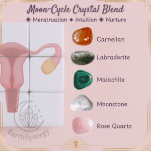 Moon-Cycle Crystal Blend