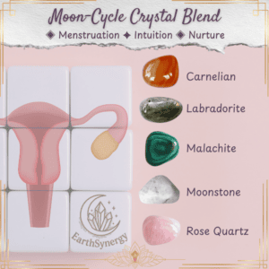 Moon Cycle Crystal Blend