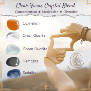 Clear Focus Crystal Blend