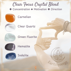 Clear Focus Crystal Blend