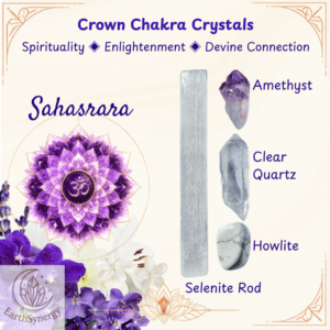 Crown Chakra Crystal Blend BG