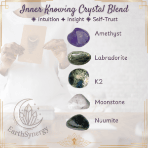 Inner Knowing Crystal Blend