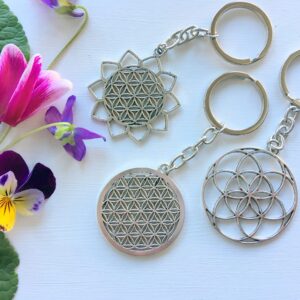 Keyrings