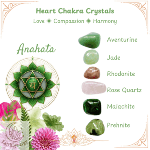 Heart Chakra Crystals