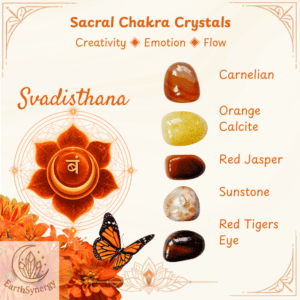 Sacral Chakra crystal blend