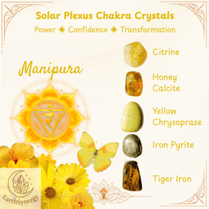 Solar Plexus Chakra