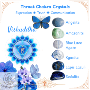 Throat Chakra Crystals