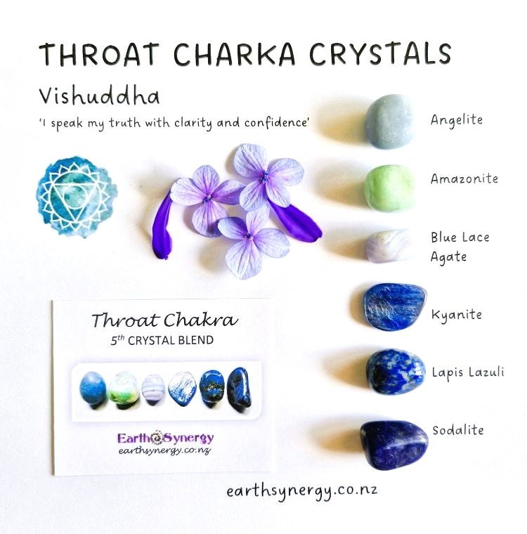 Throat chakra crystal blend