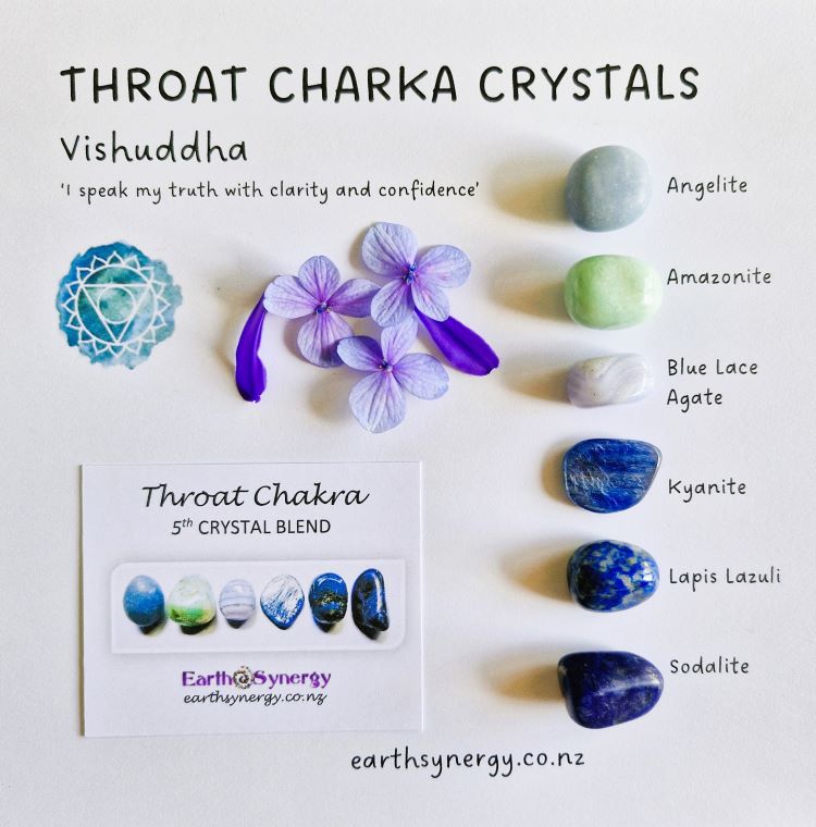 Throat chakra crystal blend