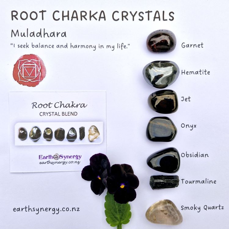 Root Chakra crystal blend