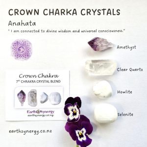 Crown Chakra