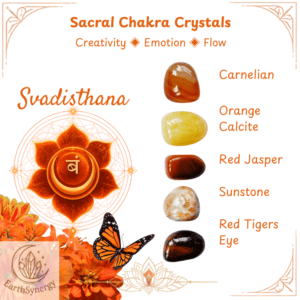 Sacral Chakra crystal blend new