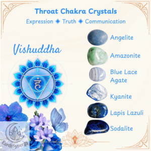 Throat Chakra